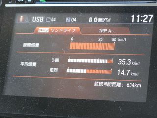 N-WGN燃費35.3km/l